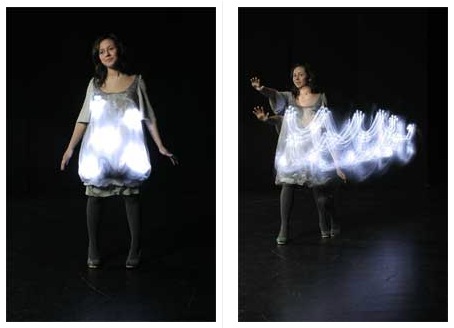 Beat Dress