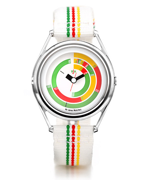 on_foot_watch on_foot_watch