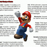 study-of-mario
