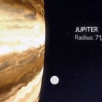 Jupiter in the Moon’s Orbit: Off the Scale