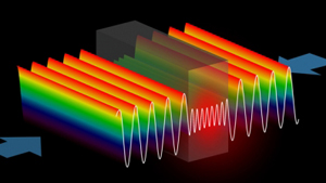 AntiLaserGF2 Yale Scientists Develop Worlds First Anti Laser