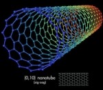 carbon-nanotube