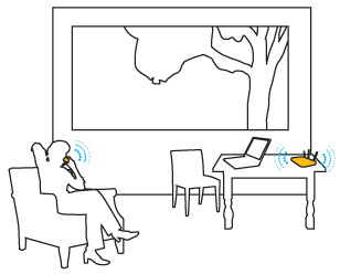 skype cell diagram