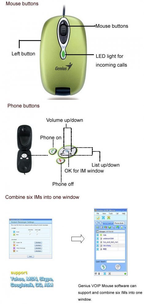 Navigator 380 feature page
