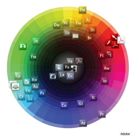 adobe cs3 icons
