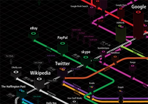 web-trend-map-4jpg