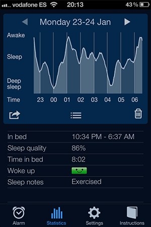 sleep-cycle