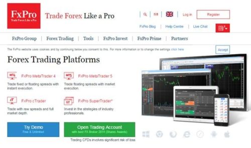 fxpro