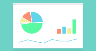 10 Tips For Building Better Links, Faster