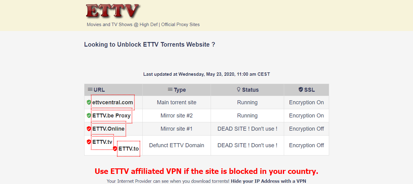 ettv