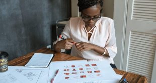 6-Qualities of the Modern-Day Entrepreneurs