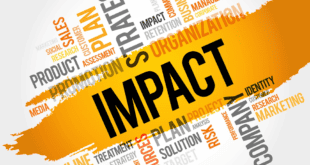 What Is a Business Impact Analysis & How to Do It Right