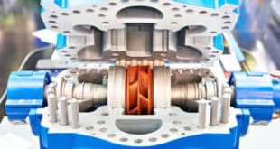 How Advanced Materials are Turbocharging Manufacturing