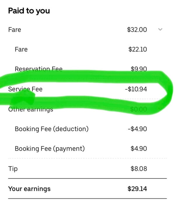 How Much Does Uber Take from Drivers