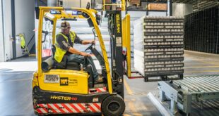 Role of Technology and Innovation