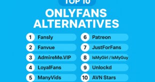 onlyfans alternative