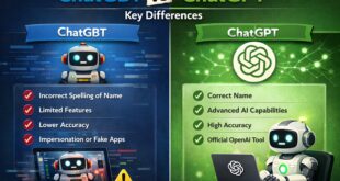 ChatGBT vs ChatGPT