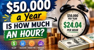 50000 a year is how much an hour