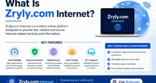 Zryly.com Internet