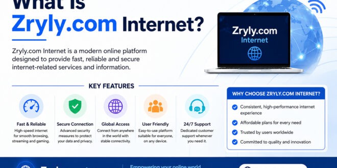 Zryly.com Internet