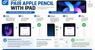 How to Pair Apple Pencil with iPad