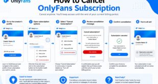How to Cancel OnlyFans Subscription