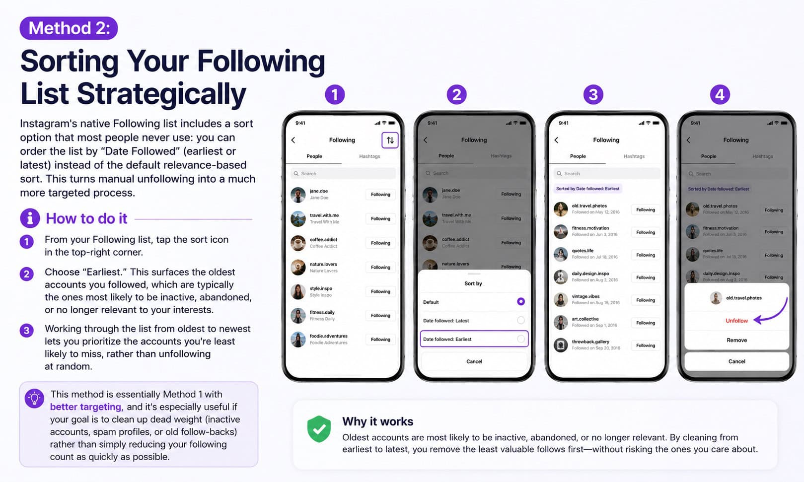 Sorting Your Following List Strategically