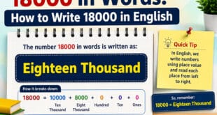 18000 in Words
