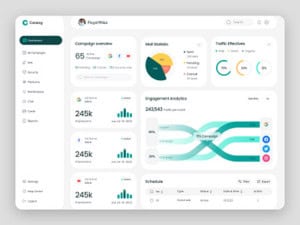 What Is the LaSRS Dashboard?