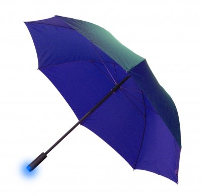 ambient forecasting umbrella